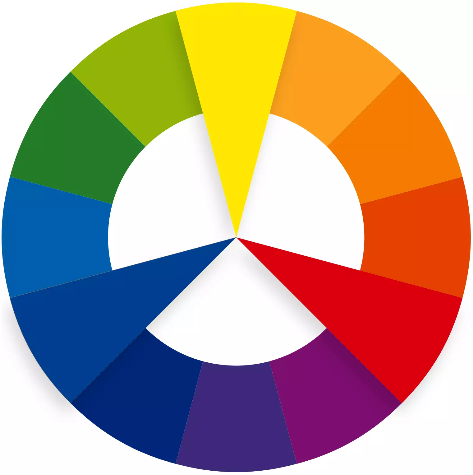 L'utilisation des couleurs L'utilisation des couleurs