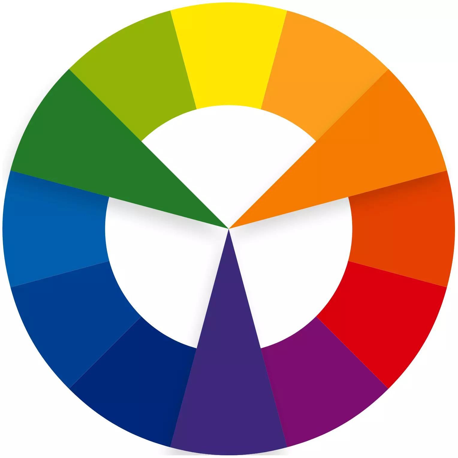 L'utilisation des couleurs L'utilisation des couleurs