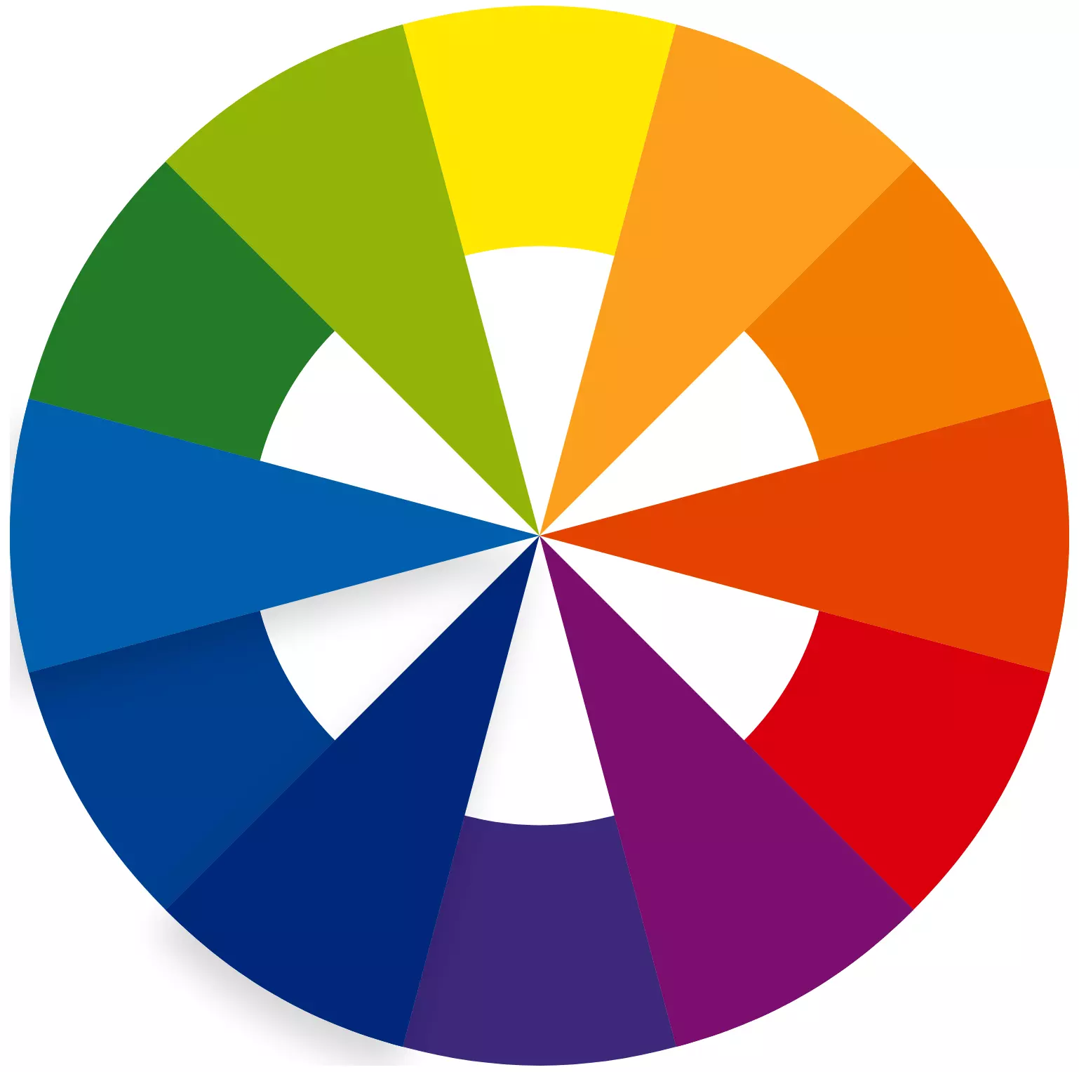 L'utilisation des couleurs L'utilisation des couleurs